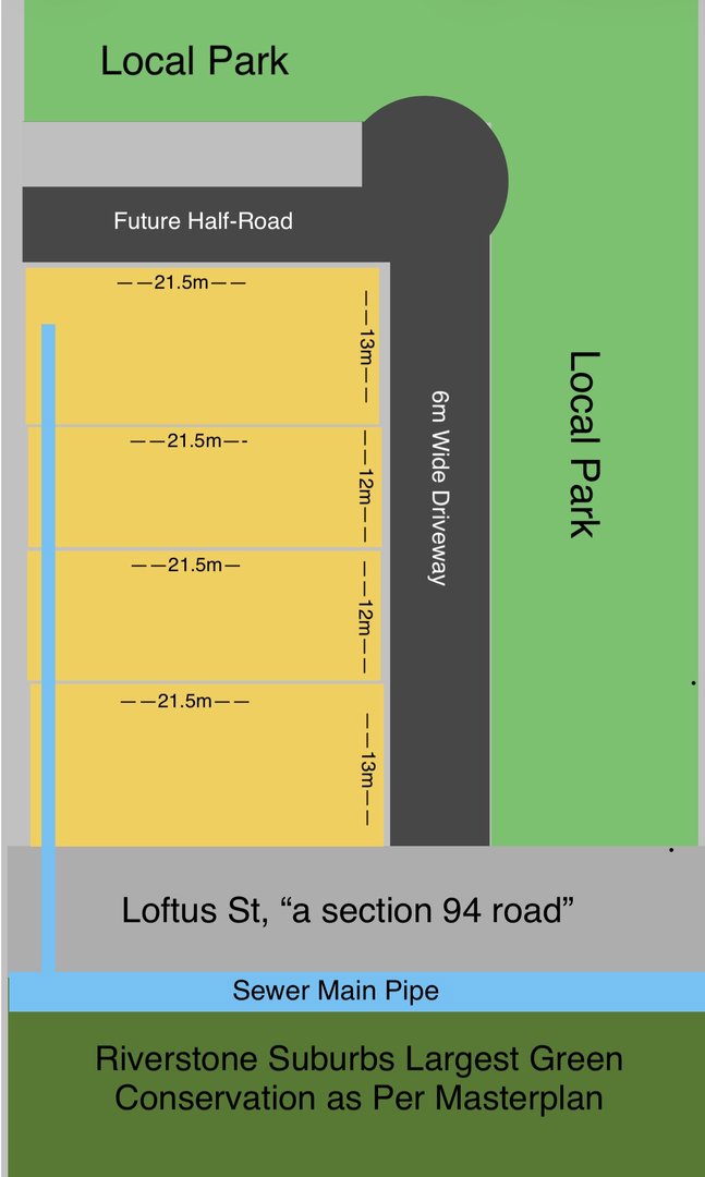 6 Townhouses or 4 Lots Subdivision